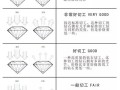 钻石的级别和净度表钻石的级别和净度表切工