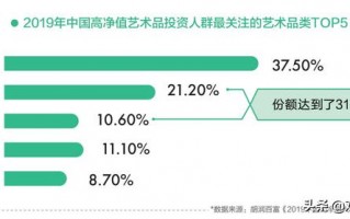 冰种翡翠拍卖价格冰种翡翠价格多少