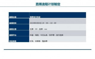 普通人开直播能赚钱吗,直播带货怎么运营