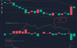 国际黄金期货最新消息东方财富网黄金频道