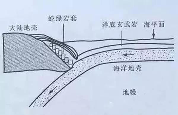 不知道翡翠是怎么来的，怎么能辨别真假呢？-第1张图片-翡翠网