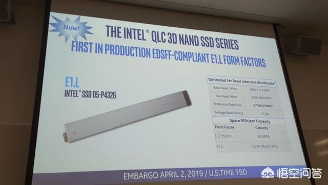 英特尔新推出的企业级傲腾与QLC SSD新品，主要有哪些特点？-第2张图片-翡翠网