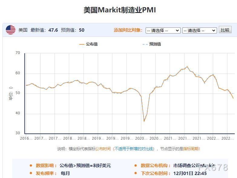 黄金交易提醒：鸽派会议纪要+全球经济衰退担忧，多头重新吹响进攻攻号角-第2张图片-翡翠网