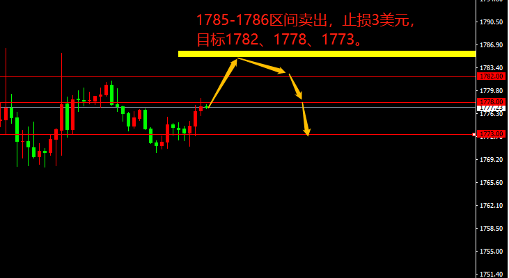 宗校立：拨开迷雾见月明，一根锤头定乾坤！-第3张图片-翡翠网