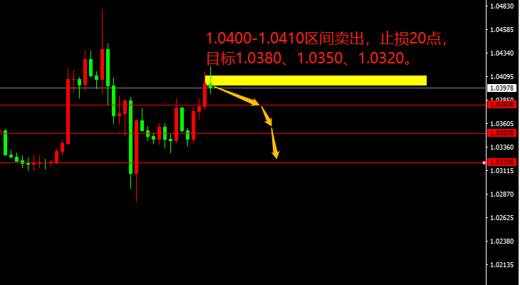 宗校立：拨开迷雾见月明，一根锤头定乾坤！-第1张图片-翡翠网