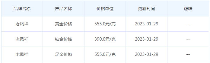 今日(1月29日)黄金价格多少?黄金价格今天多少一克?附国内品牌金店价格表-第5张图片-翡翠网