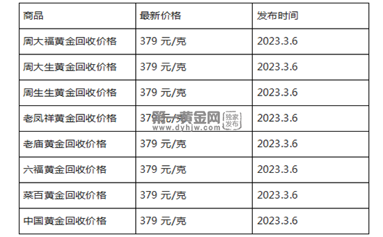 一克黄金多少钱,日本一克黄金多少钱