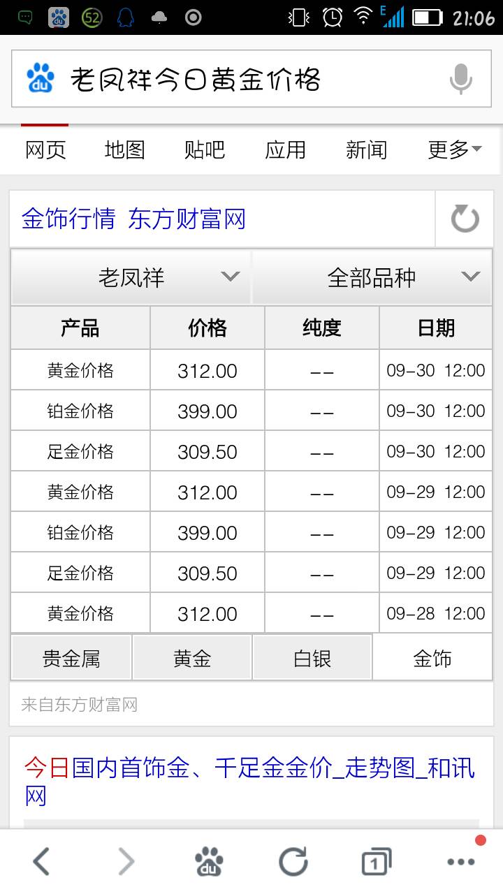 今天黄金价格今天黄金价格是多少钱一克价格表今天黄金回收价格-第1张图片-翡翠网