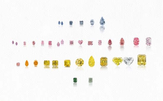 CINDY CHAO 艺术珠宝推出2023年艺术彩钻高级珠宝系列-第3张图片-翡翠网