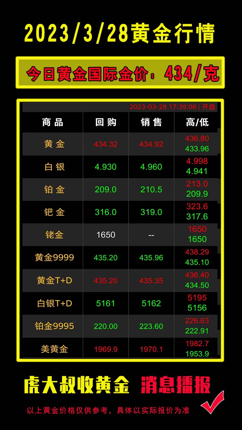 今日黄金回收价格查询今日多少钱一克今日黄金回收价格查询今日-第2张图片-翡翠网