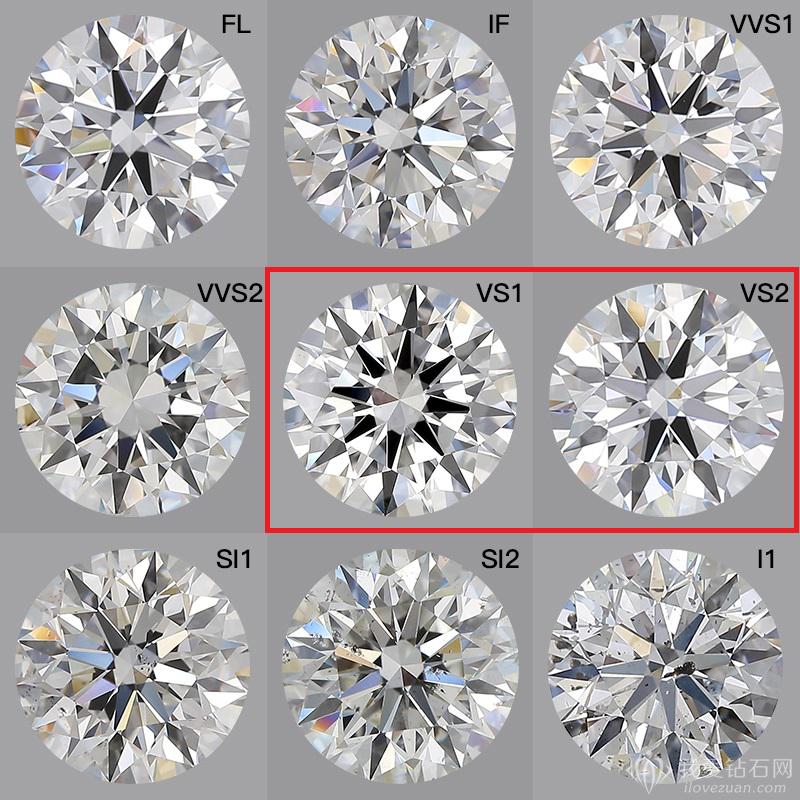 如何区分钻石等级图片如何区分钻石等级-第2张图片-翡翠网
