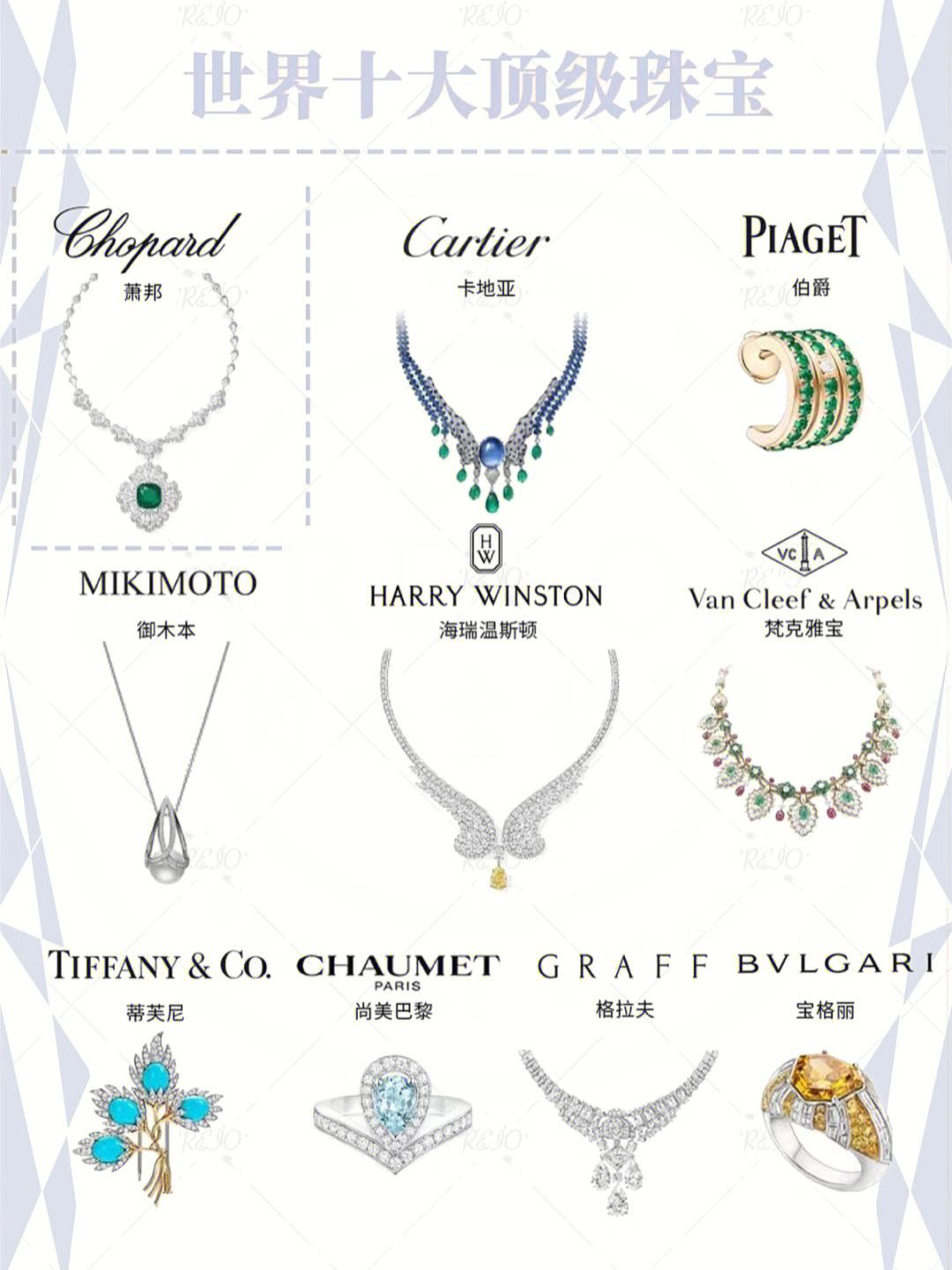 全球十大顶级珠宝品牌名,全球十大顶级珠宝品牌-第1张图片-翡翠网