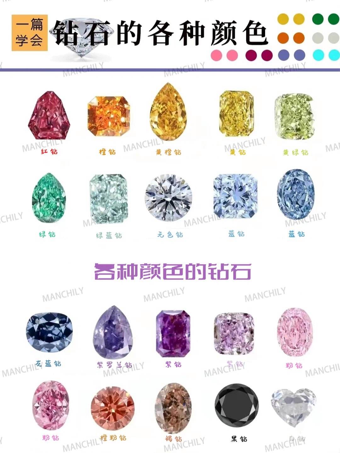 钻石颜色fg是什么意思,钻石颜色-第2张图片-翡翠网