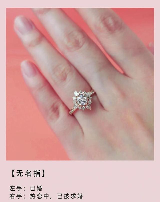 单身女生戴戒指戴法单身女子戴戒指应该怎样戴-第2张图片-翡翠网