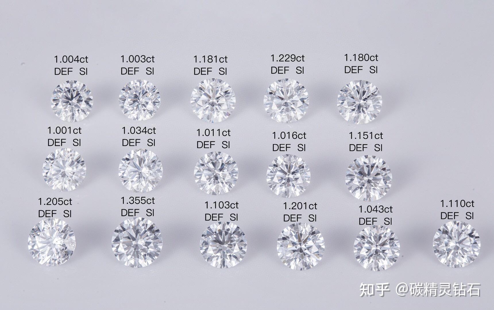 钻石多少钱一克拉钻石多少钱一克拉2023-第2张图片-翡翠网