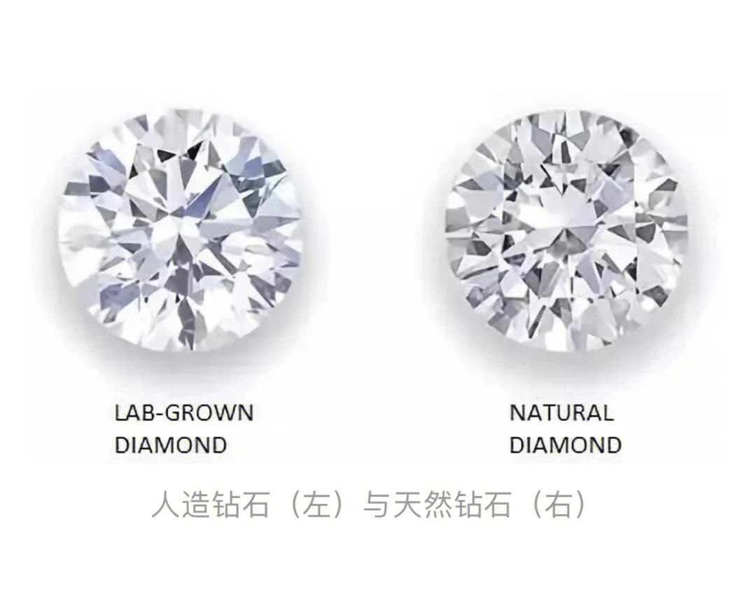 培育钻石有价值吗培育钻石知乎-第2张图片-翡翠网