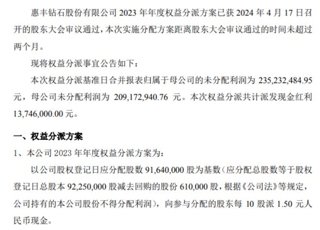 人造钻石股票,人造钻石股票代码-第2张图片-翡翠网