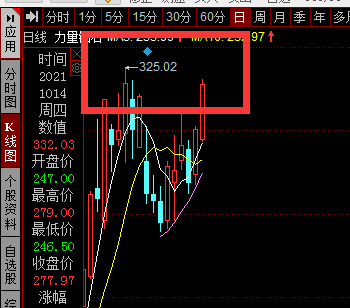 力量钻石股票股吧力量钻石股票股吧最新消息