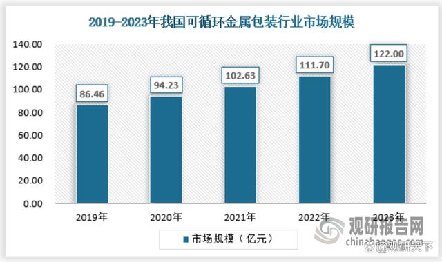 5g黄金回收价格,5g黄金回收价格多少钱一克-第2张图片-翡翠网