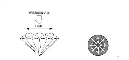 画钻石平面的步骤图,画钻石平面的步骤图片-第1张图片-翡翠网