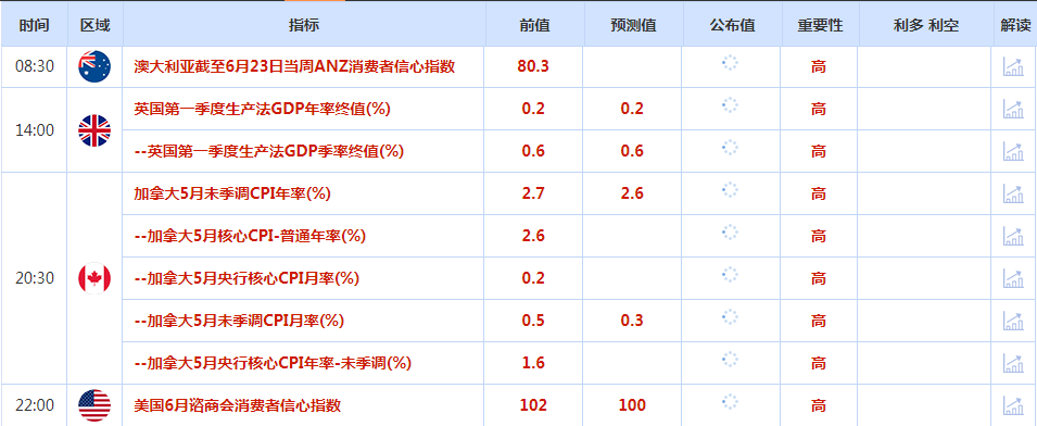 CWG资讯：市场关注多国政治风险, 美元周一反弹受阻后下跌；黄金大跌后反弹，市场目光转向美国通胀数据-第1张图片-翡翠网