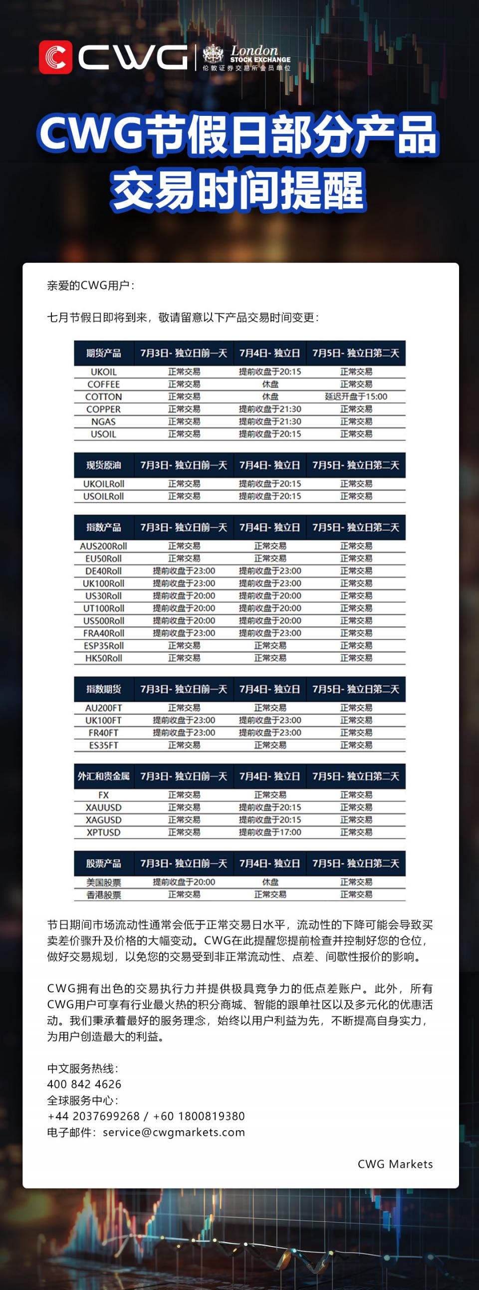 CWG MARKETS - 七月节假日交易时间安排-第1张图片-翡翠网