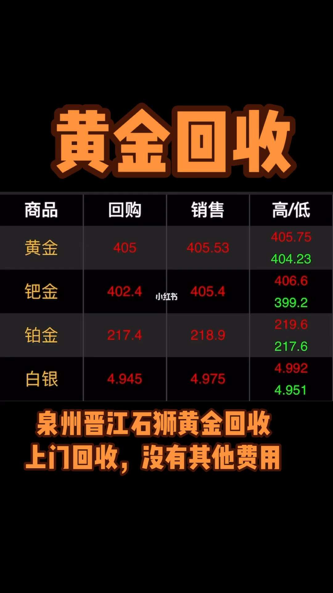 今天黄金回收价格,今天黄金回收价格最新