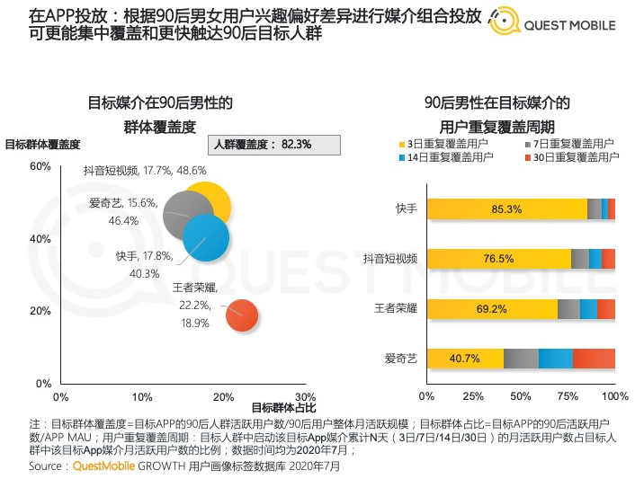 抖音有多少用户,快手有多少人用户-第1张图片-翡翠网