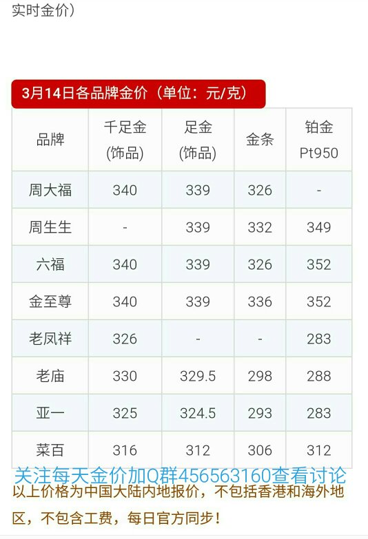 买一条黄金项链多少钱,买一条金项链大概多少钱-第2张图片-翡翠网