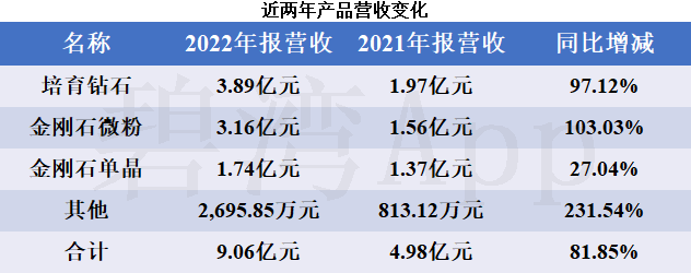 力量钻石千股千评力量钻石新股-第2张图片-翡翠网