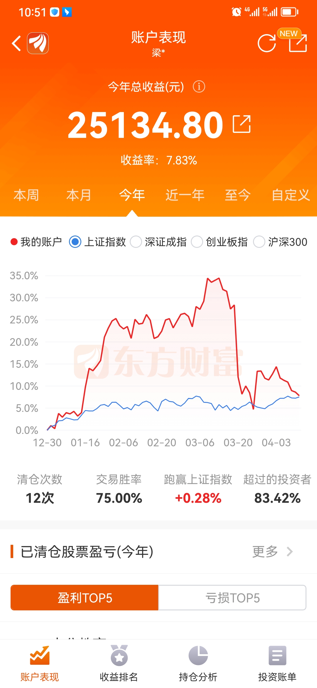 力量钻石为什么涨这么多了力量钻石为什么涨这么多-第2张图片-翡翠网