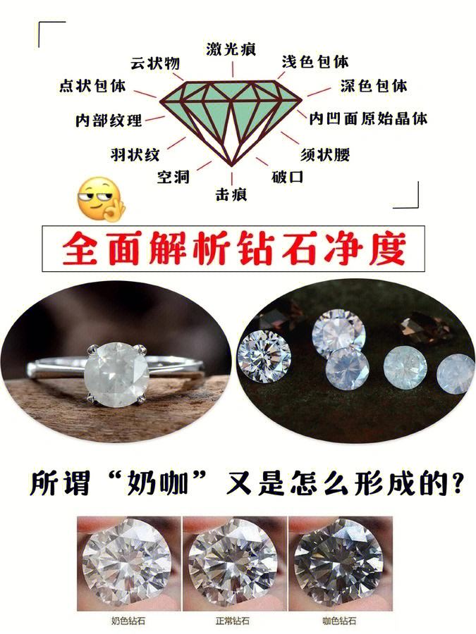 钻石净度对比参照图,钻石净度有区别吗-第2张图片-翡翠网