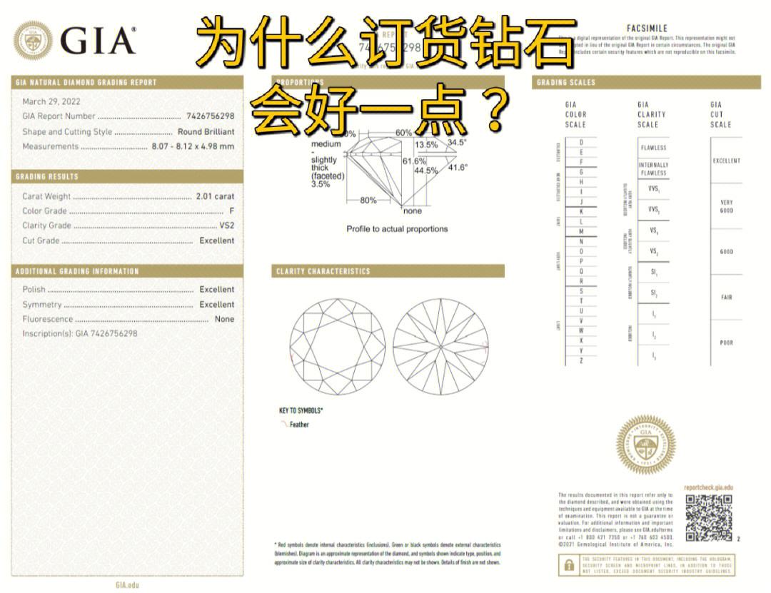 二克拉的钻石大概要多少钱一个,二克拉的钻石大概要多少钱-第2张图片-翡翠网