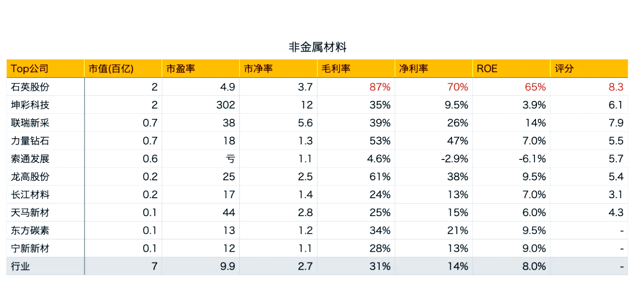 力量钻石发行价多少钱一枚力量钻石发行价多少