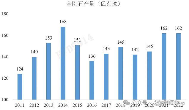 力量钻石的股票代码力量钻石股价