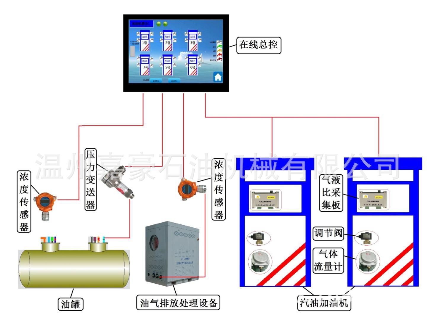 钻石回收系统钻石回收回去干嘛了