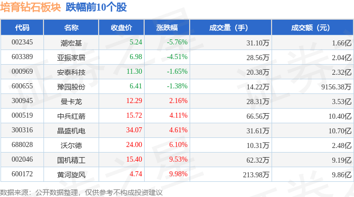 力量钻石定增价格,力量钻石定增-第2张图片-翡翠网