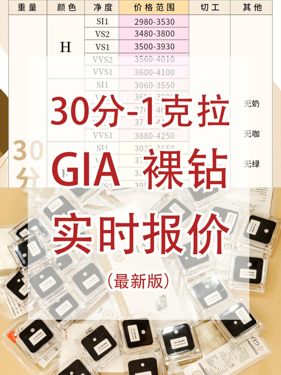 钻戒多少钱一克2022年价格表,钻戒多少钱一克2022年价格表及图片-第2张图片-翡翠网