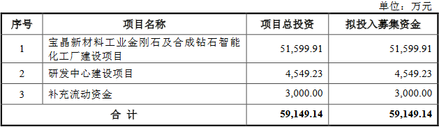 钻石为什么涨价这么厉害,钻石为什么涨价这么厉害呢-第2张图片-翡翠网