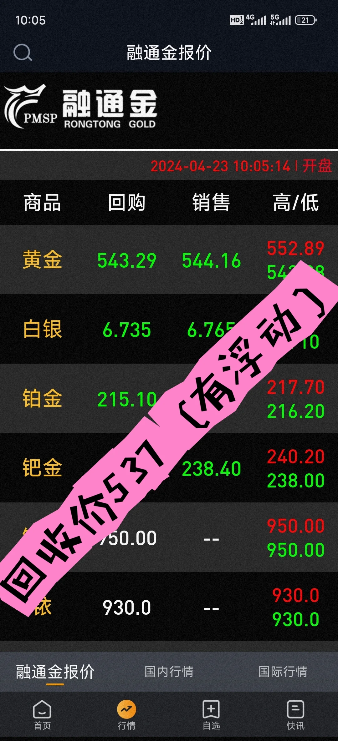 周大福18k金回收价格18k金回收价格-第1张图片-翡翠网