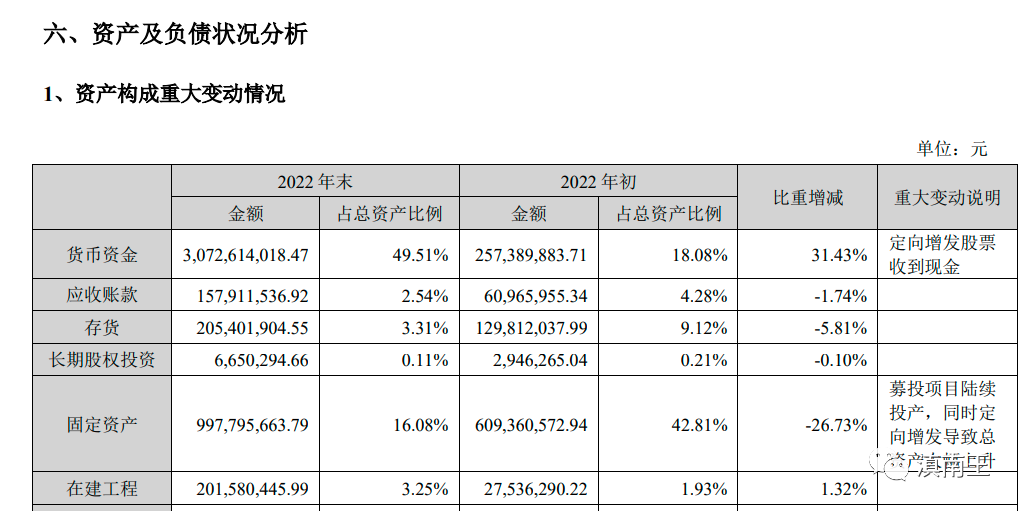 力量钻石申购价力量钻石上市目标价