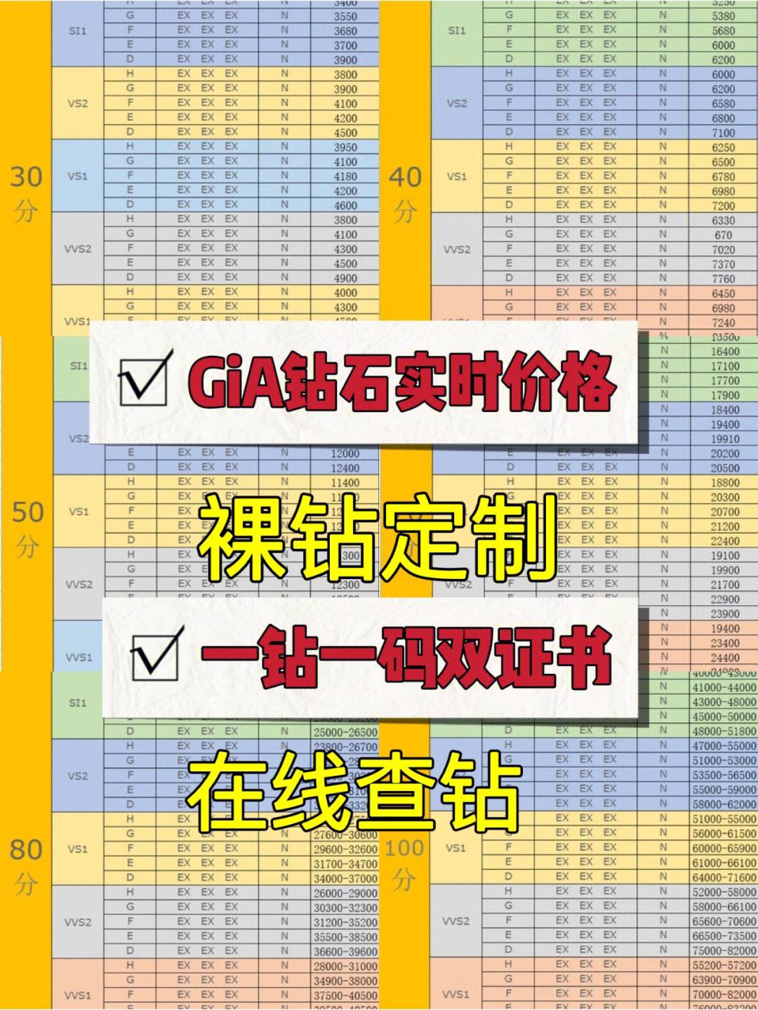 2015年的钻石戒指的价格,2015年的钻石戒指的价格是多少-第2张图片-翡翠网