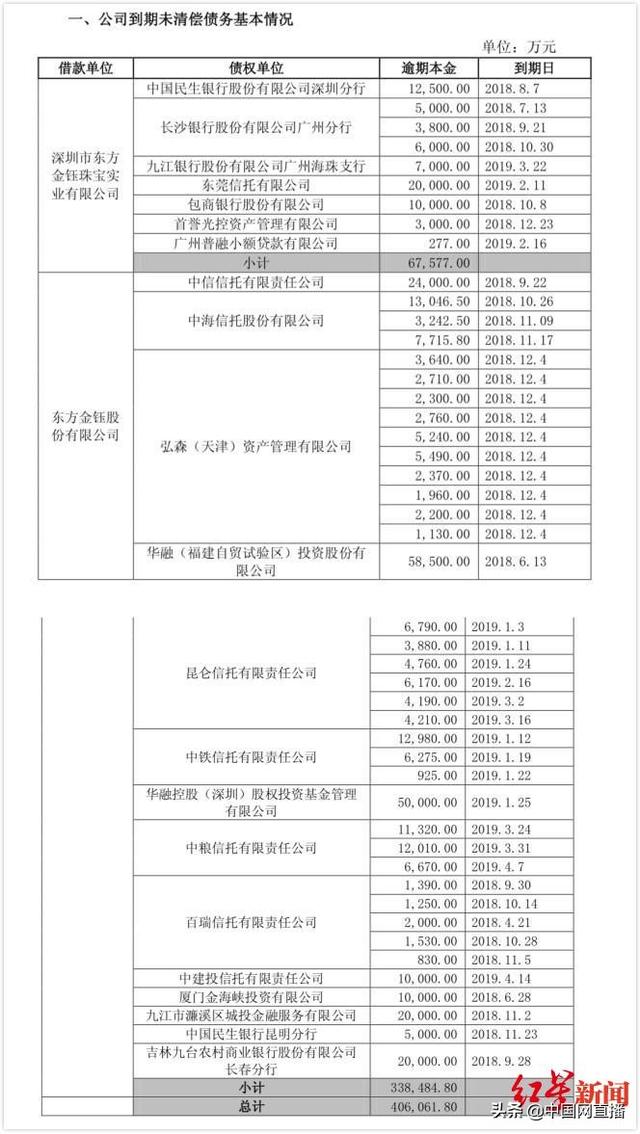 包含翡翠原石百亿的词条-第11张图片-翡翠网