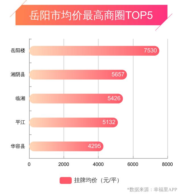 中航翡翠湾价格岳阳中航翡翠湾地址-第5张图片-翡翠网