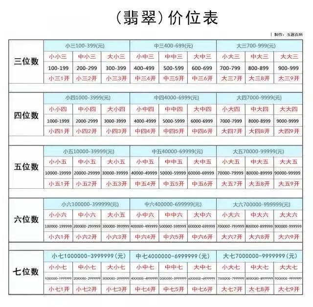 翡翠原石敞口图片大全,翡翠原石场口图片-第3张图片-翡翠网