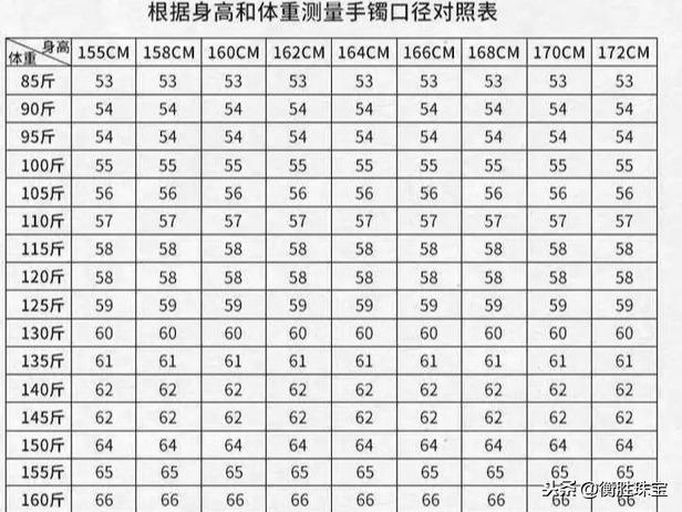 翡翠手镯多厚多宽最佳翡翠手镯多大-第9张图片-翡翠网