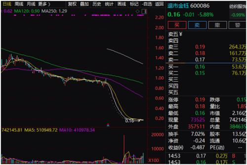 翡翠价格下跌的简单介绍-第1张图片-翡翠网