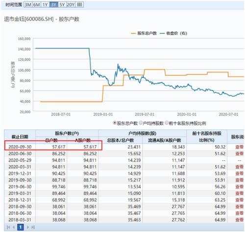 翡翠价格下跌的简单介绍-第2张图片-翡翠网