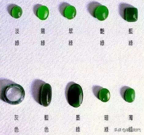 翡翠100个小知识的简单介绍-第7张图片-翡翠网