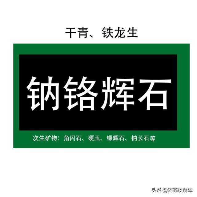 翡翠知识点讲解翡翠原石讲解-第4张图片-翡翠网